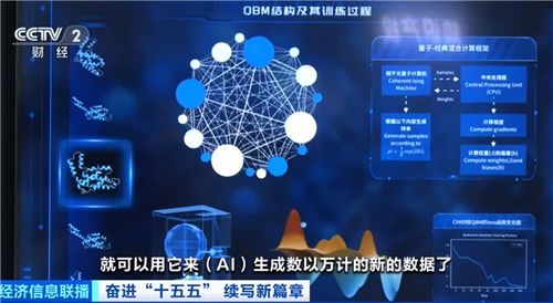 光量子計算新紀元 我國首個制造工廠落成，軟件生態(tài)與輔助設(shè)備同步發(fā)展
